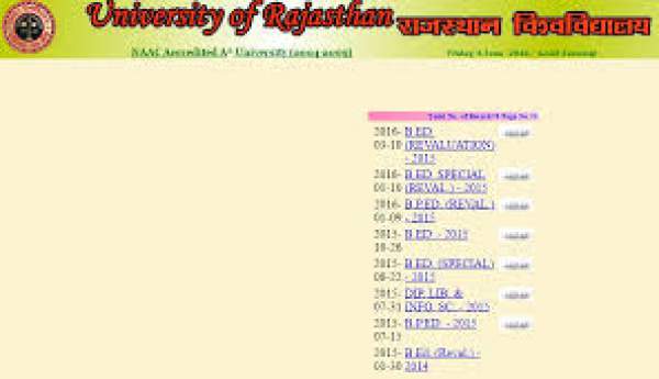 UNIRAJ Final Result 2016: MA, MSc, MCom Exams by University of Rajasthan on result.uniraj.ac.in