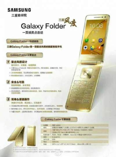 Samsung Galaxy Folder 2: Sam’s Latest Flip Mobile Images Leaked