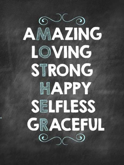 happy mothers day, mothers day 2019, mothers day quotes, mothers day status, mothers day wishes, mothers day messages, mothers day greetings, mothers day images, mother's day sayings