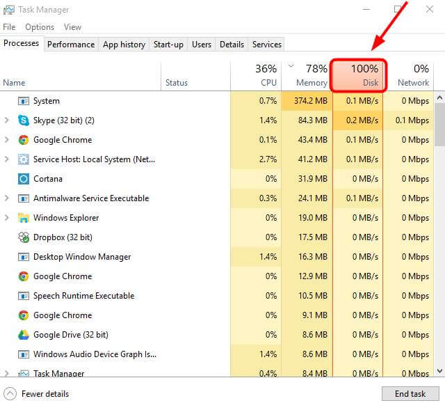 FIX: Windows 10 100% Disk Usage in Win 8, 7 Error in Task Manager [Solved]